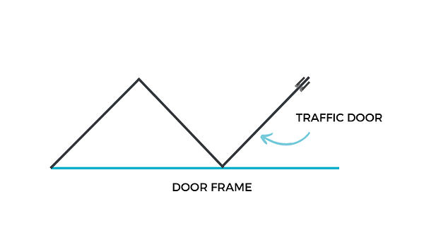 bifold traffic door graphic